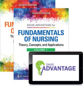Davis Advantage Fundamentals of Nursing 4th Edition Wilkinson Treas Barnett Smith Test Bank Searchable PDF 2 Volume Set